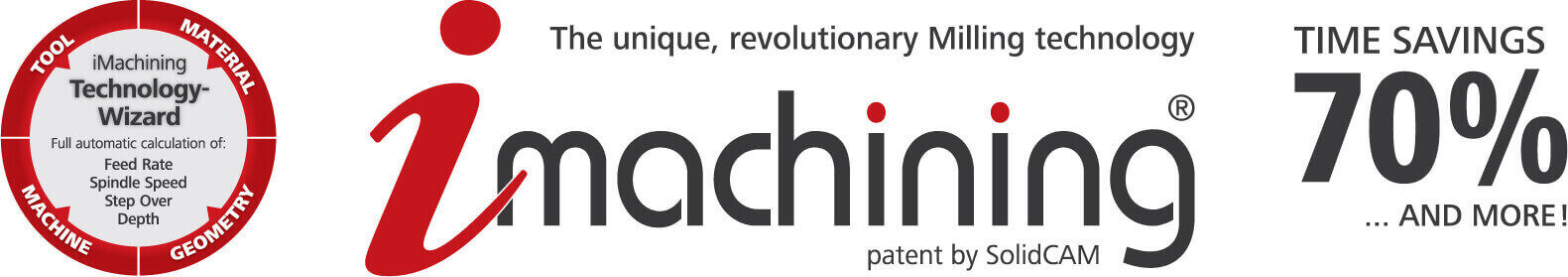 iMachining logo